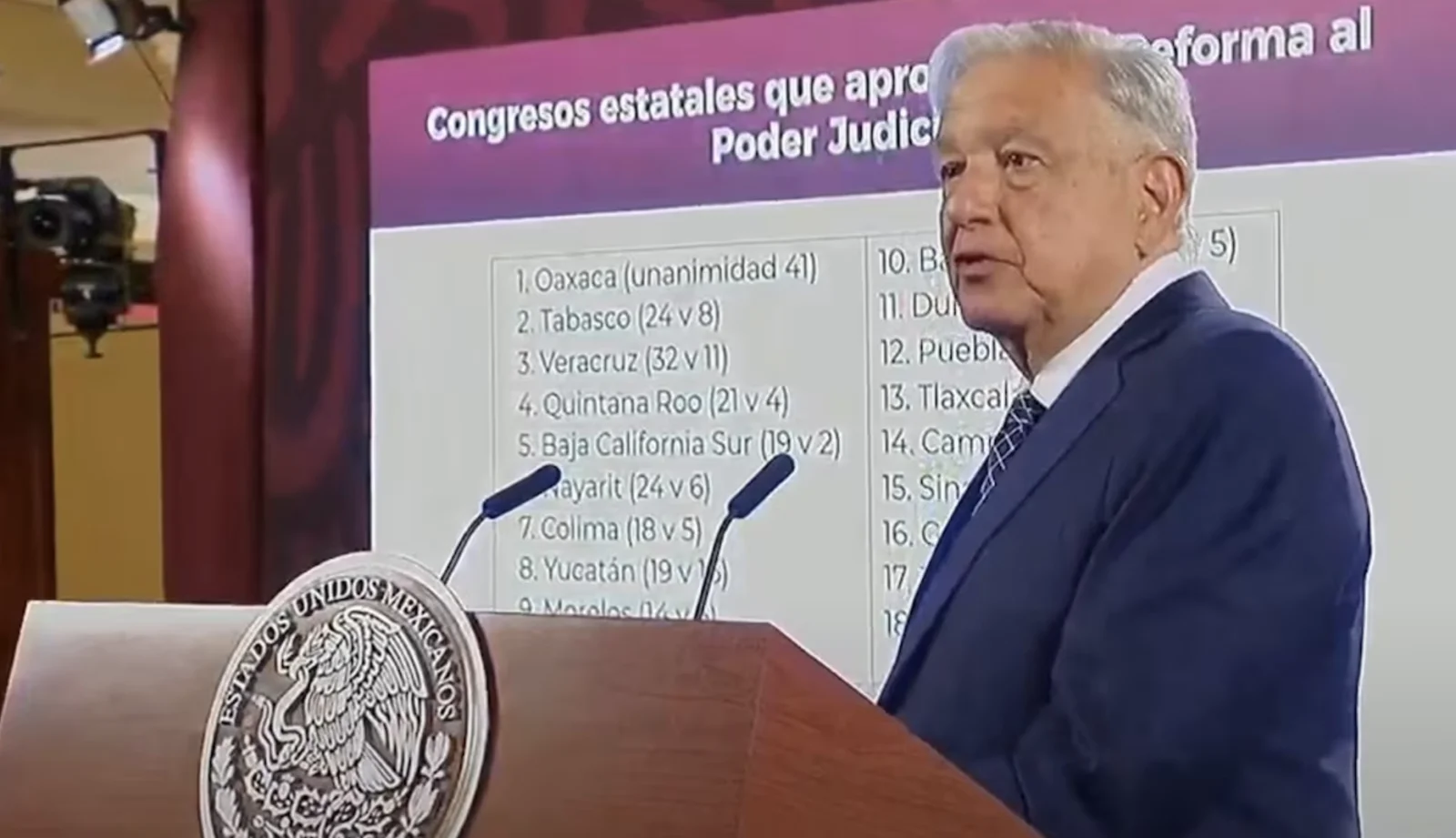 AMLO_ReformaJudicial