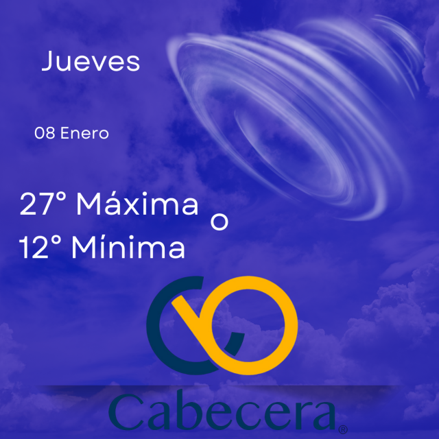 Post de Instagram pronostico del clima simple informativo azul (3)